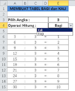 Contoh tabel kali dan bagi dalam Excel